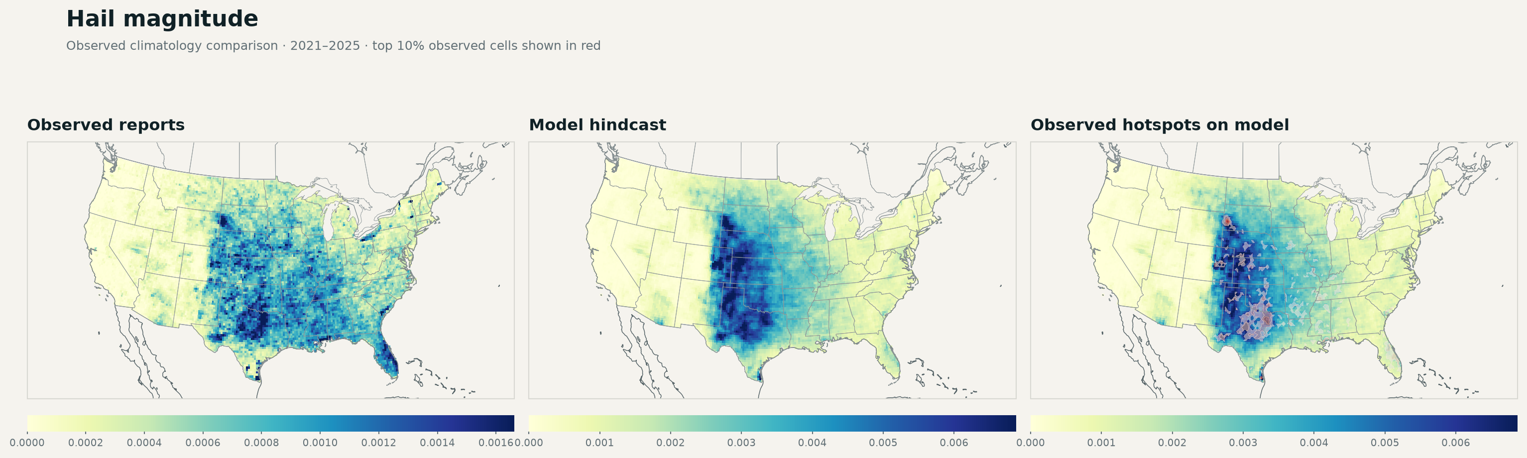 Observed hail climatology, model hindcast climatology, and observed high-risk cells overlaid on the model across the contiguous United States.