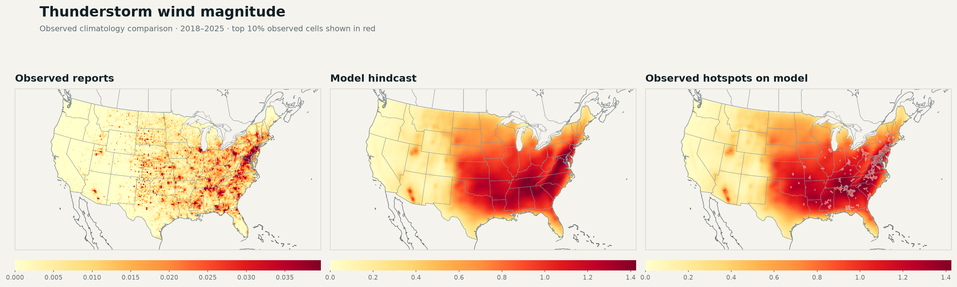 Observed thunderstorm wind climatology, model hindcast climatology, and observed high-risk cells overlaid on the model across the contiguous United States.